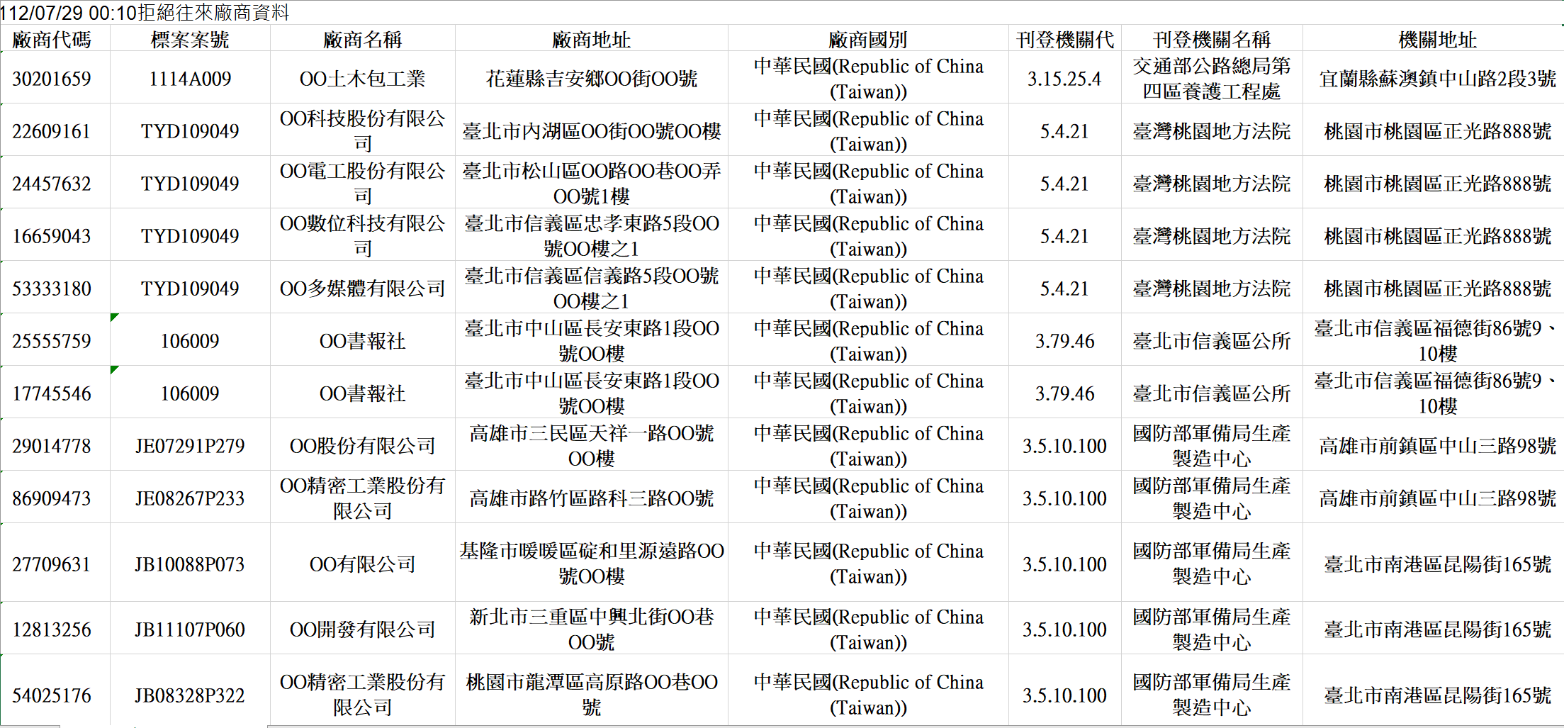 黑名單